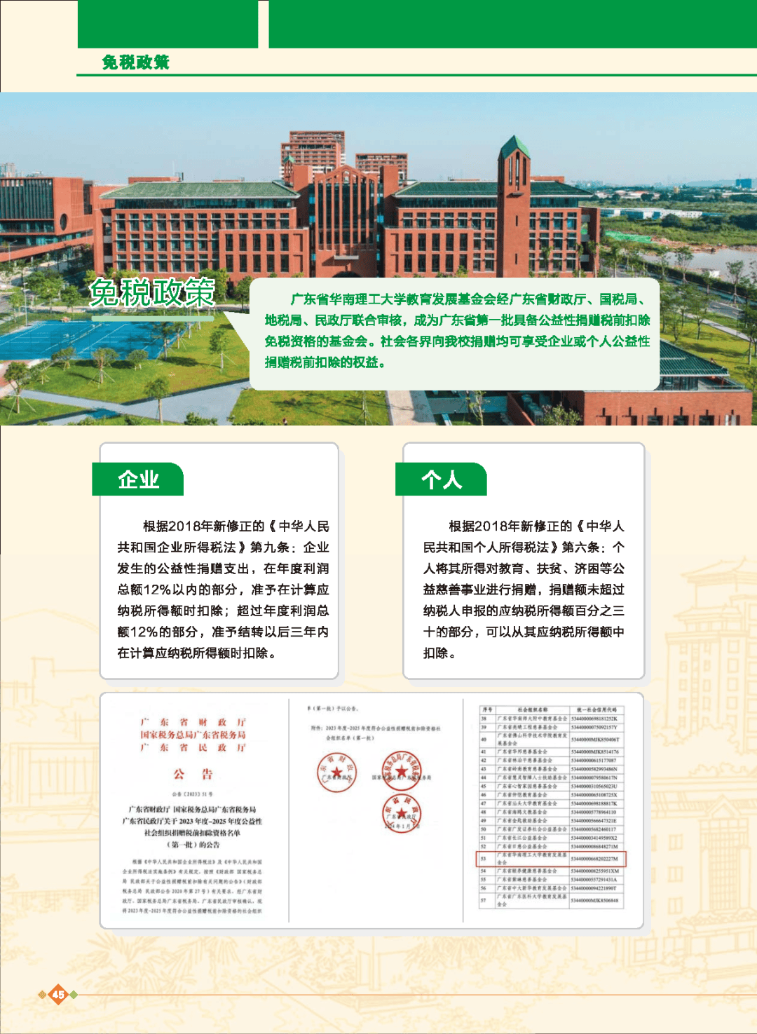 华南理工大学申请学士学位的条件?