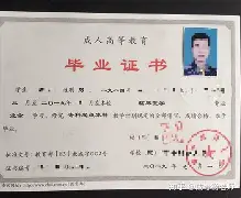 首都医科大学 毕业典礼