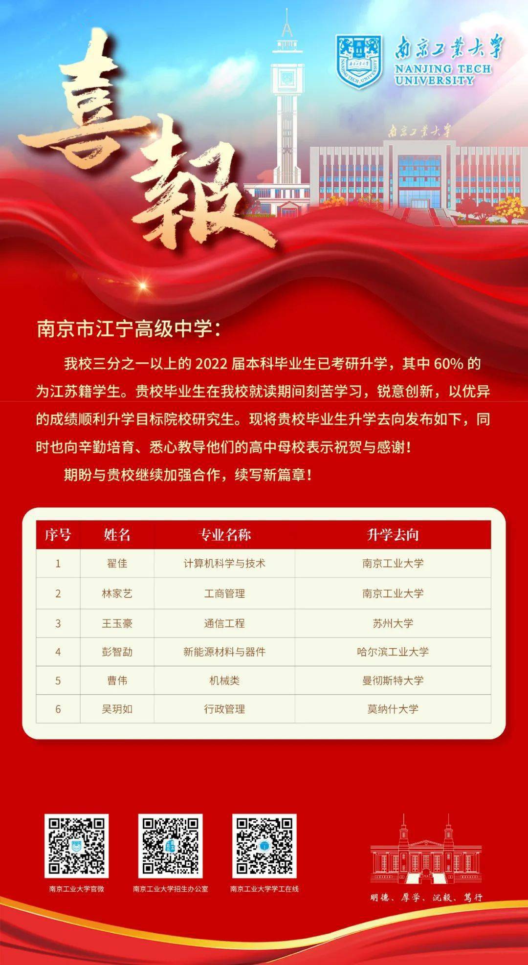 南京师范大学毕业条件