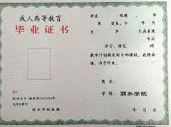 华中农业大学毕业证图片