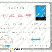 安徽大学毕业证图片大全