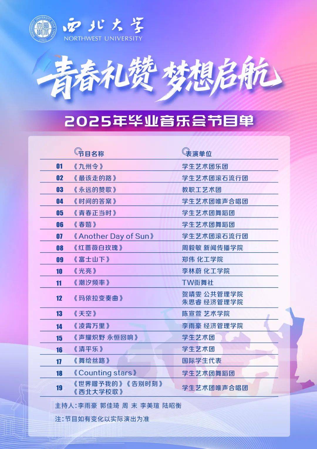 西北大学毕业证编号前六位